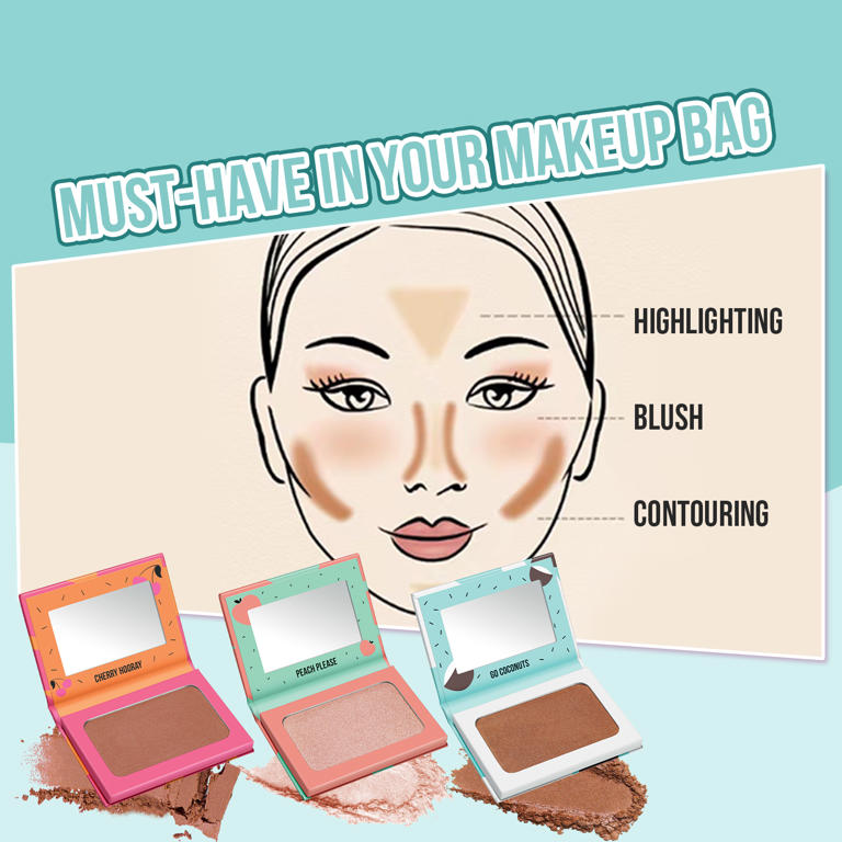 FRUITY BEAUTY STROBING POWDER & TROPICAL TAN BRONZING AND CONTOURING POWDER & POWDER BLUSH SET