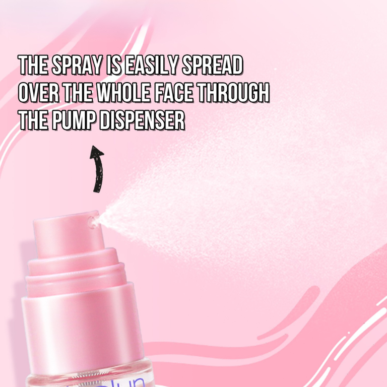 TIME TO PRIME SILKY HYDRATING PRIMER & FIX IT! FIXING SPRAY SET